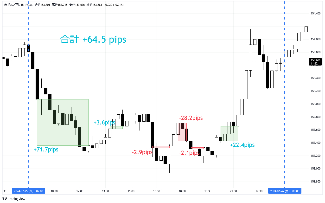 1_ドル円.png
