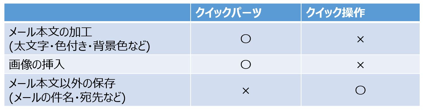 比較.JPG
