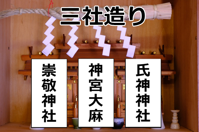 三社造り.jpg