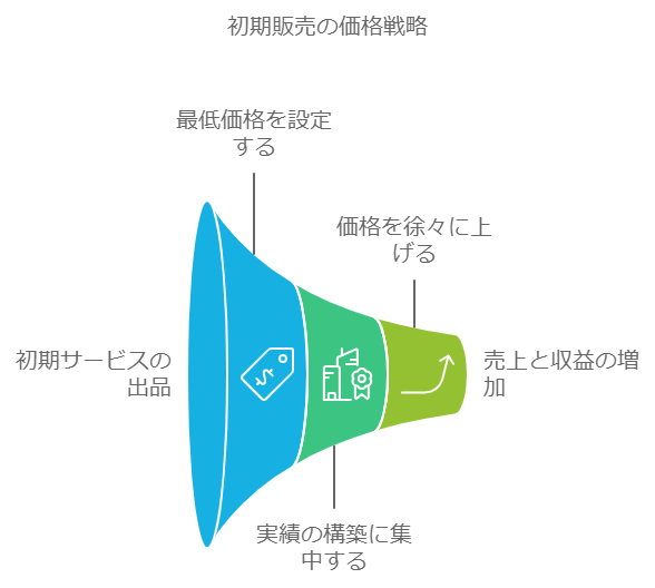 napkin-selection (3).png