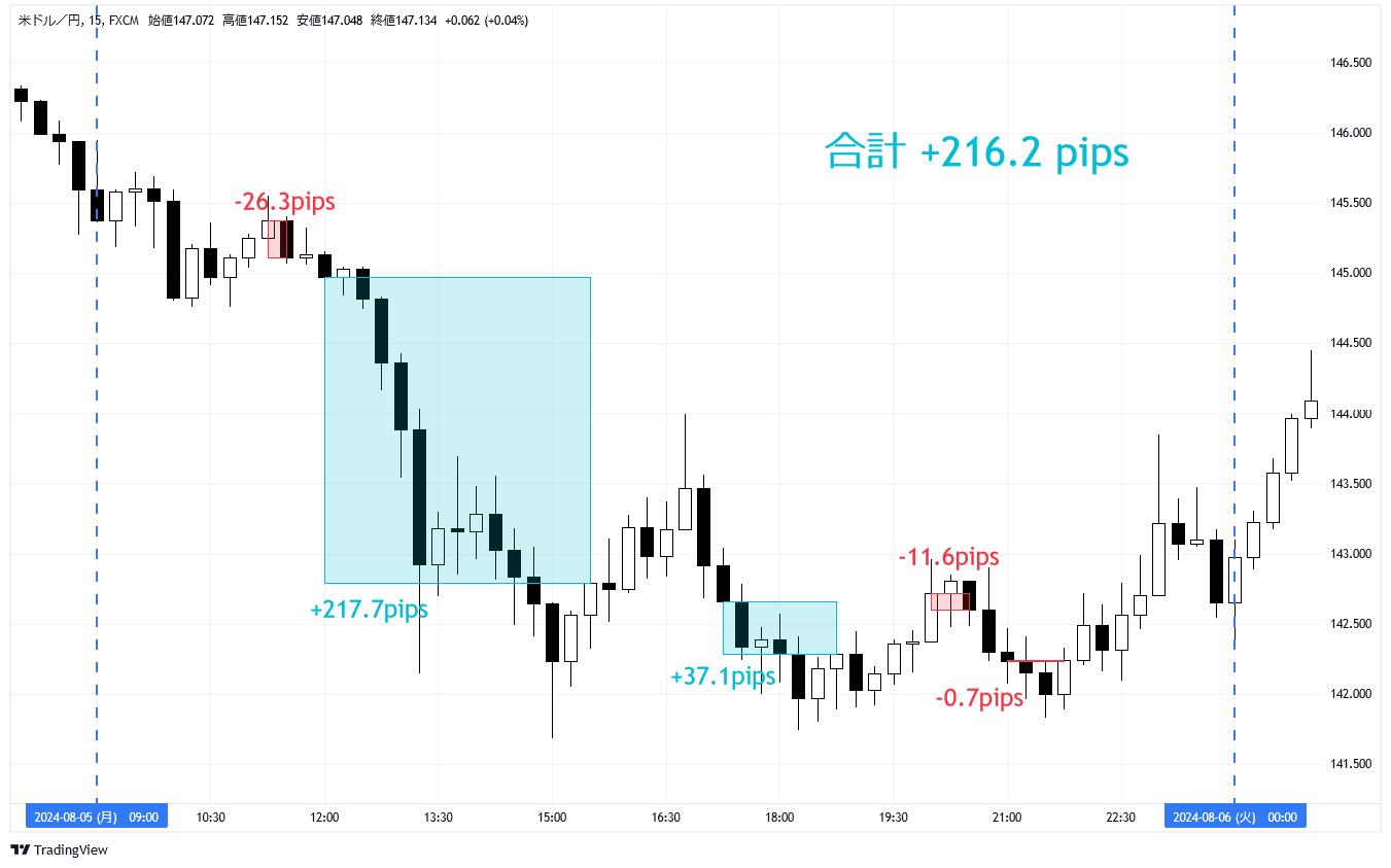1_ドル円.png
