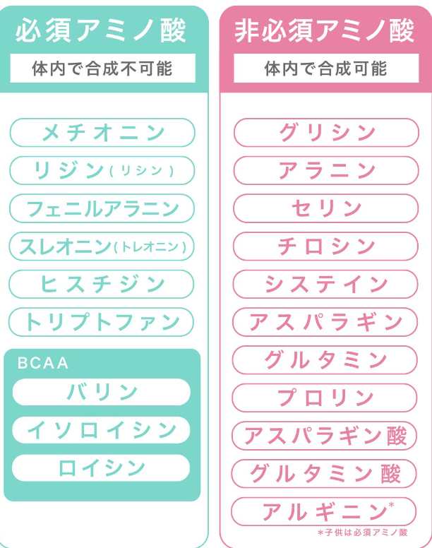 スクリーンショット 2023-01-14 9.57.10.png