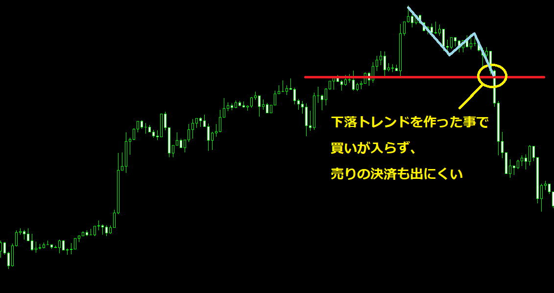 押し目買い-5.png