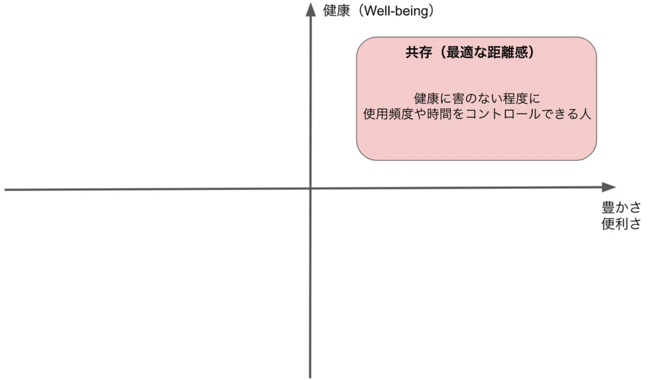 スクリーンショット 2025-08-13 12.29.19.png