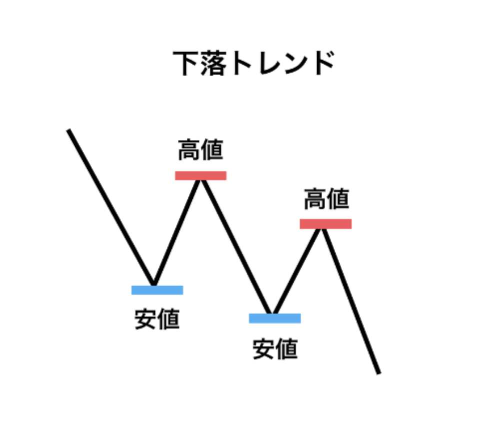 スクリーンショット 2023-04-03 16.44.06.png