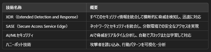 スクリーンショット 2025-04-01 102821.png
