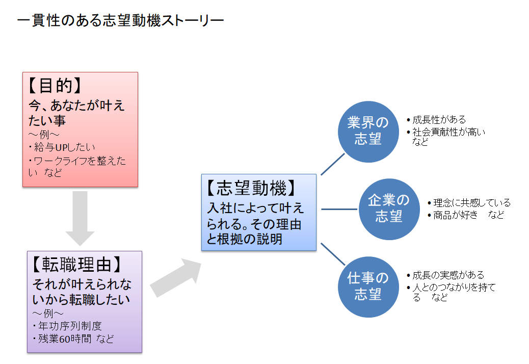 スクリーンショット 2022-03-17 102055.png