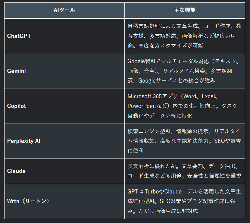 chat機能.png