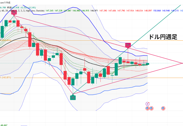 USDJPY_2025-09-07_09-48-11.png