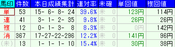 スクリーンショット 2022-06-12 18.29.30.png