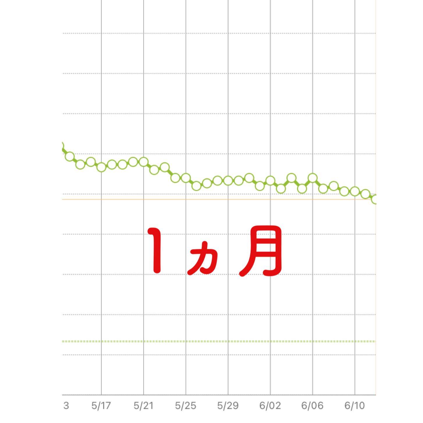 BAA2BF72-E6F7-4112-9DEC-7FD621FD915E.png