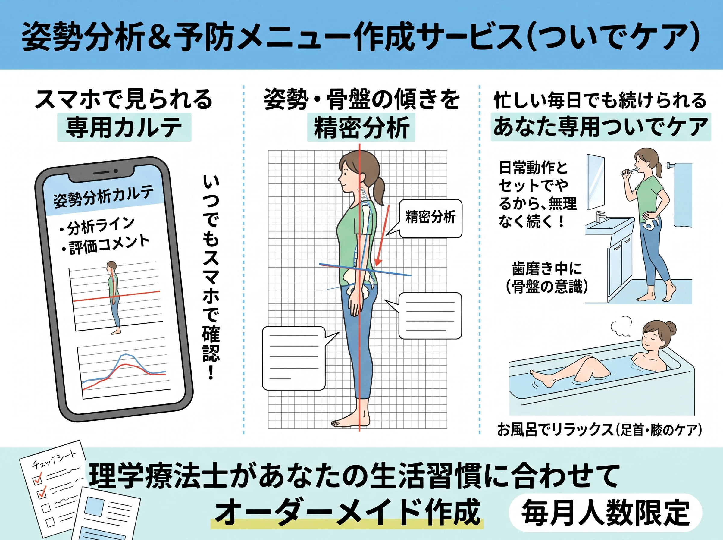 姿勢分析やセルフケア.jpg