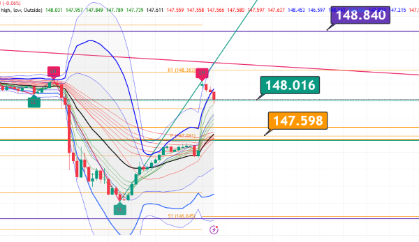 USDJPY_2025-09-08_06-59-23.png