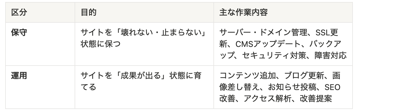 スクリーンショット 2026-05-30 22.49.55.png