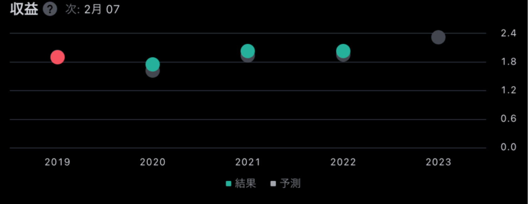 スクリーンショット 2023-05-04 7.30.27.png