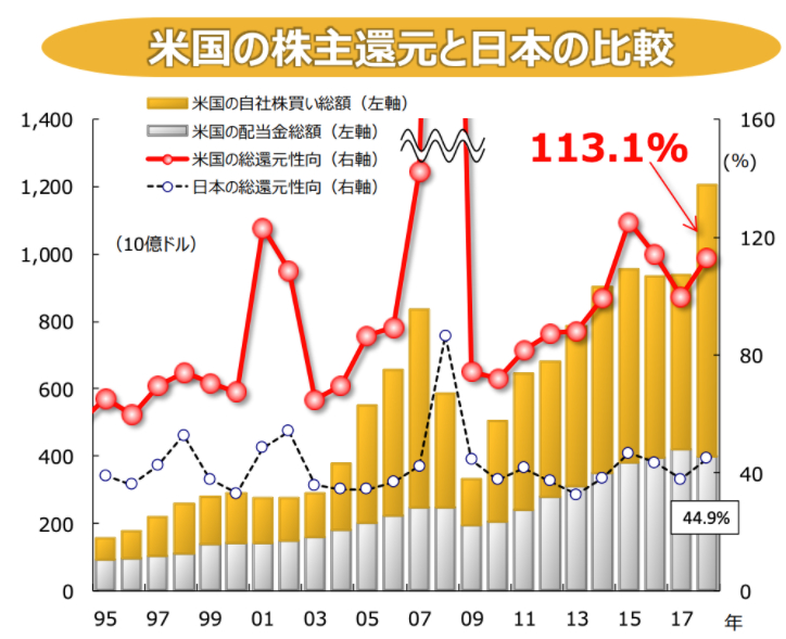スクリーンショット 2022-02-19 8.21.44.png