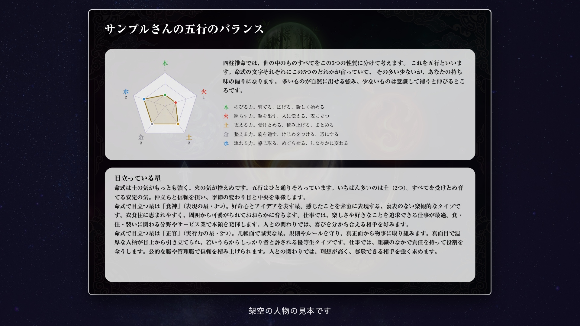 p05_gogyo.jpg