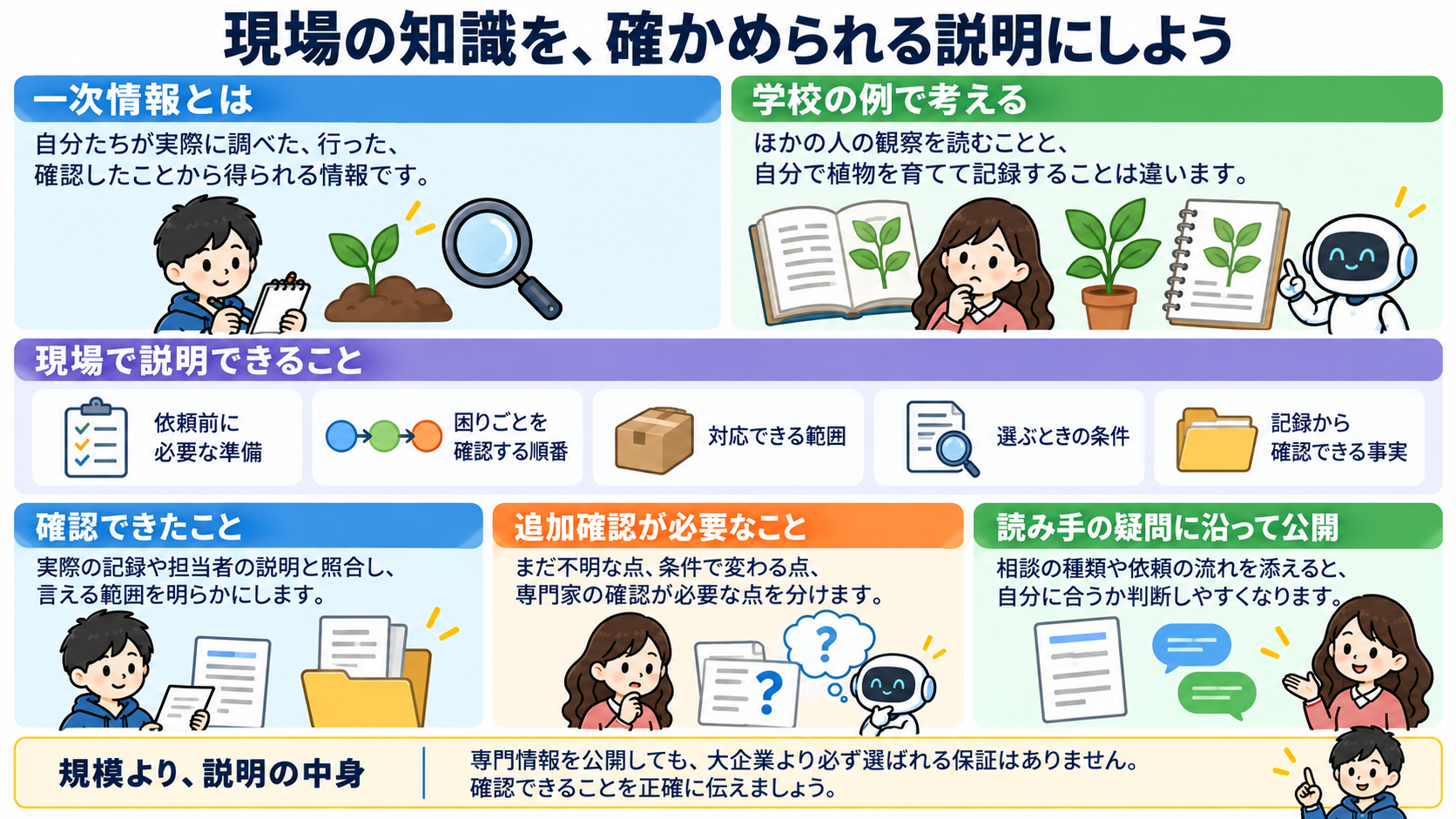 body-05-firsthand-coconala-explainer-v3.png