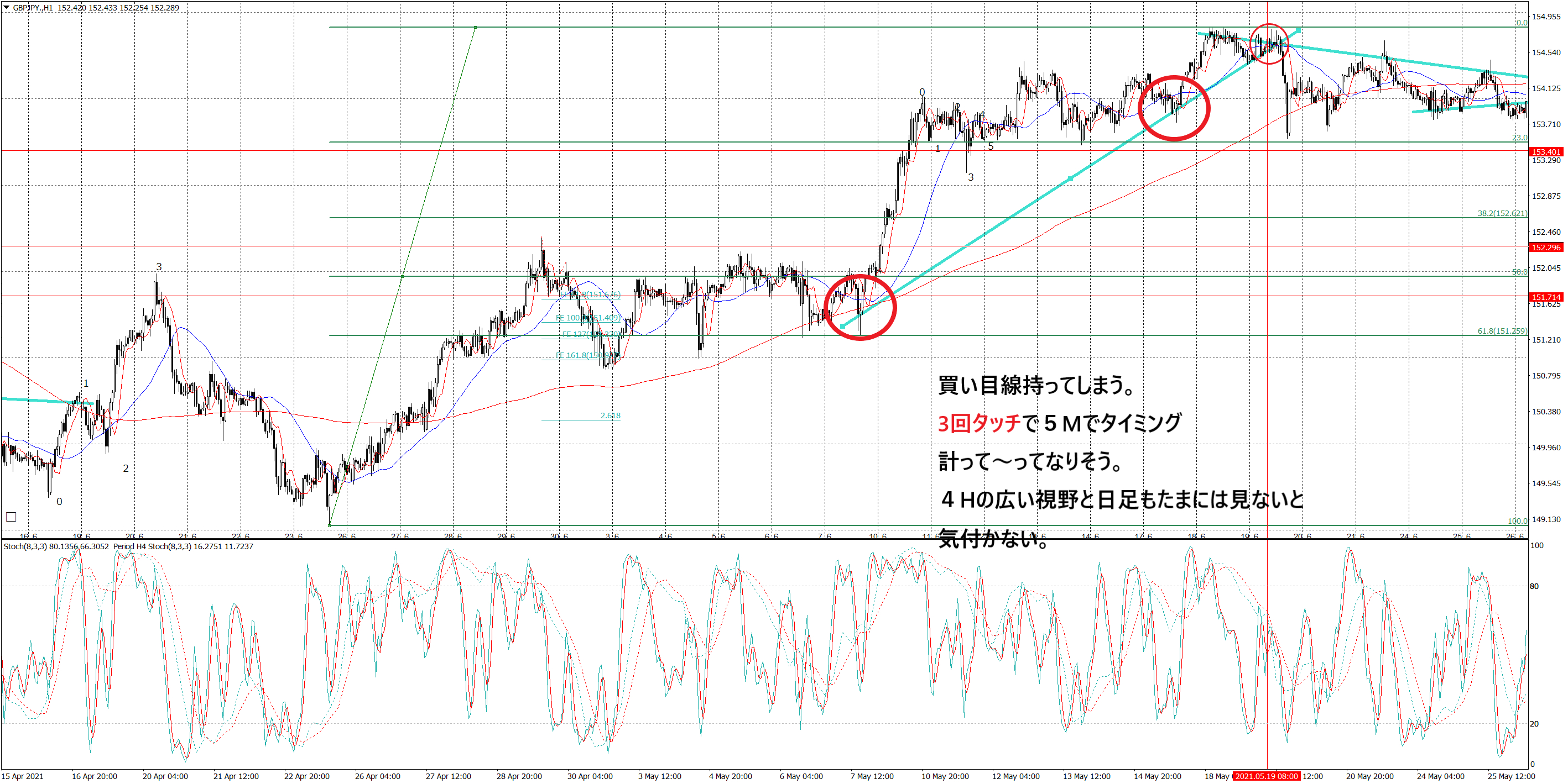 GBPJPY.H1cs5.19.png