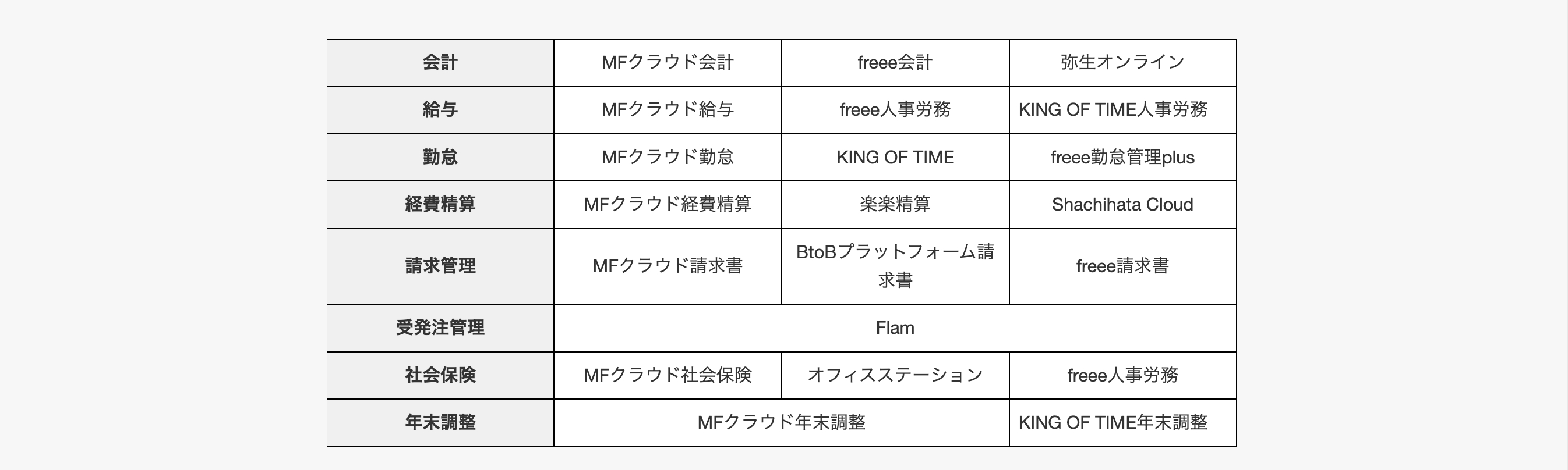 スクリーンショット 2025-02-17 11.09.32.png