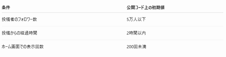 スクリーンショット 2026-10-14 225431.png