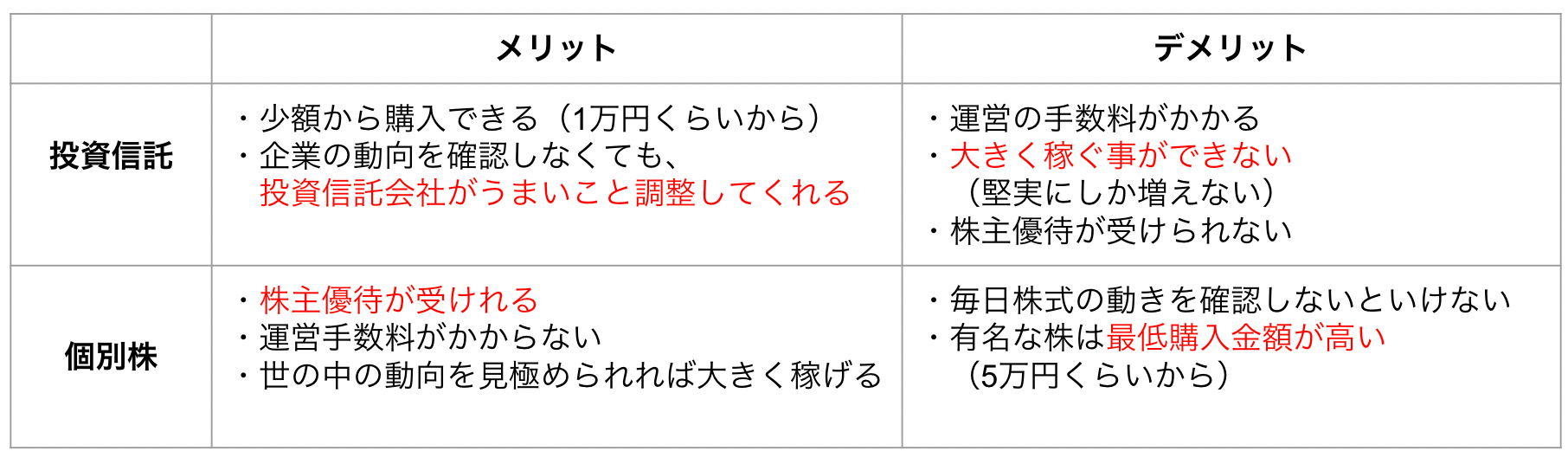 スクリーンショット 2022-06-14 14.51.52.png