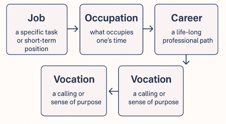 Screen Shot 2025-10-08 at 14.15.17.png