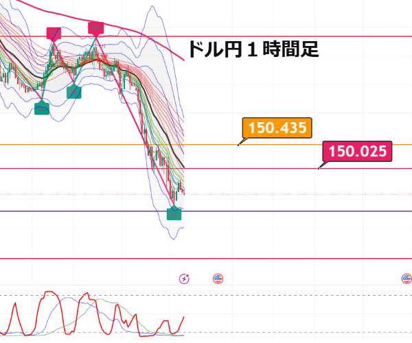 USDJPY_2025-02-21_07-45-18.png