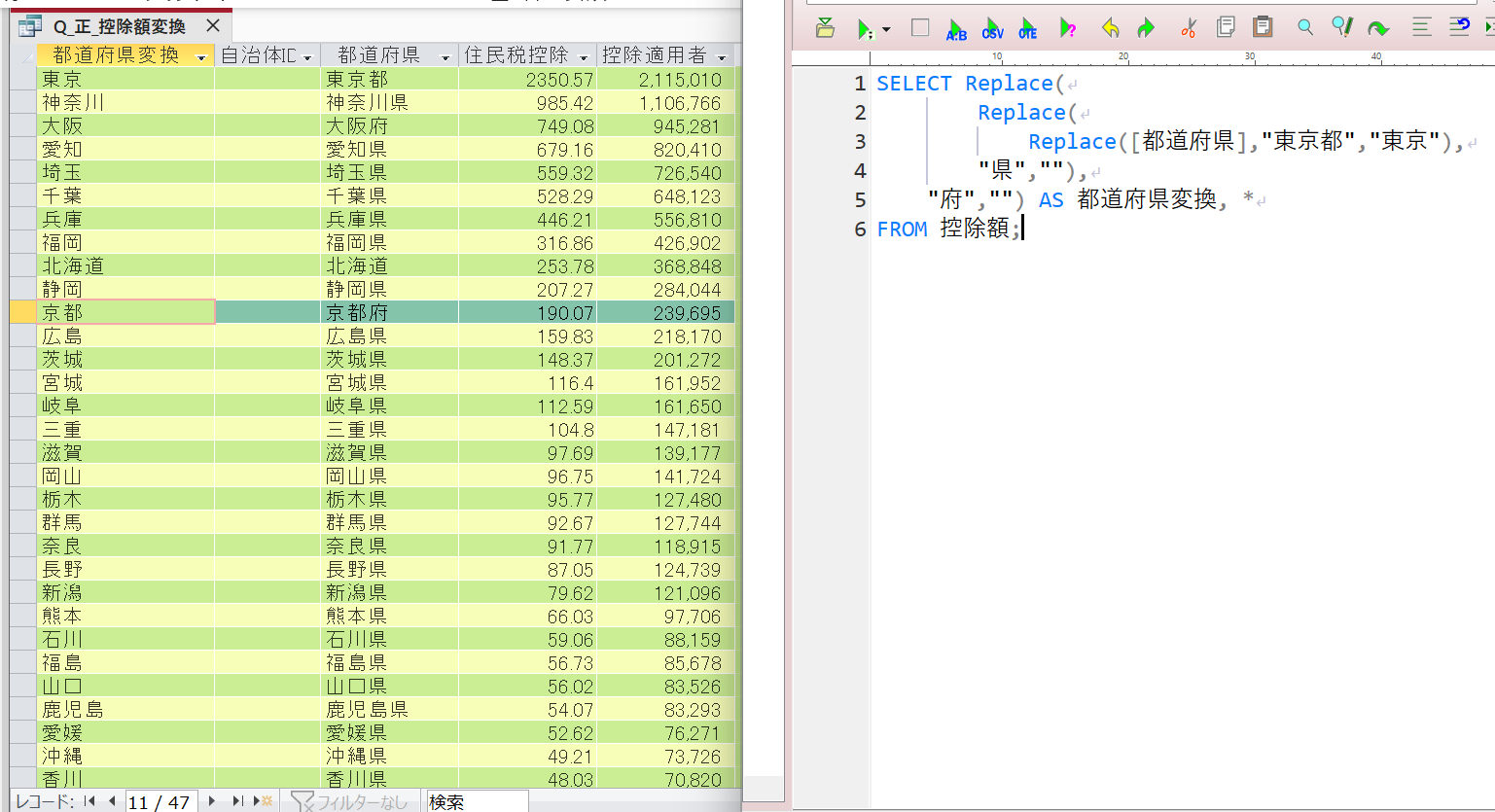 【正】控除額ランキング.png