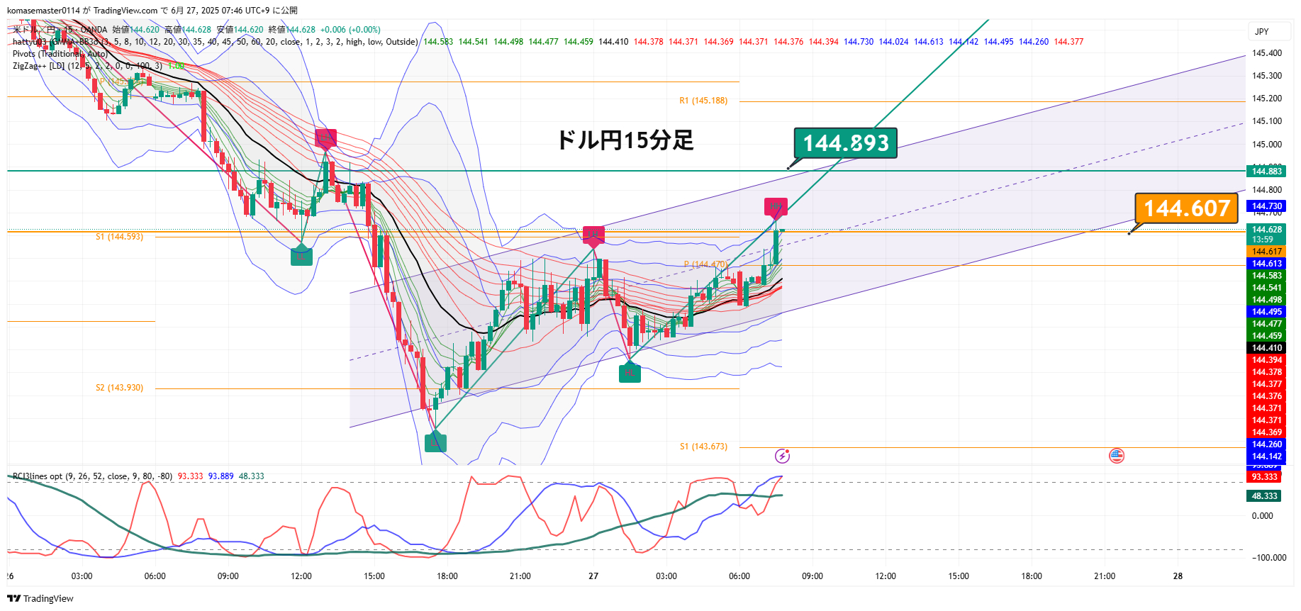 USDJPY_2025-06-27_07-45-59.png