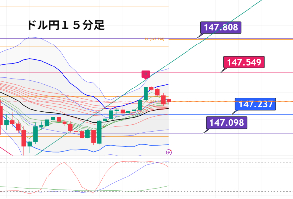 USDJPY_2025-08-21_06-15-37.png