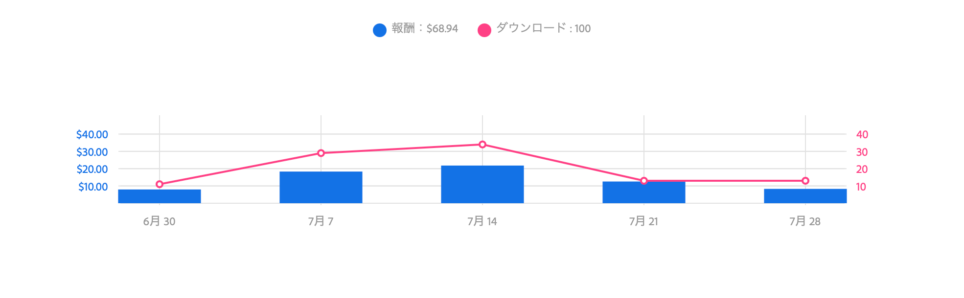 スクリーンショット 2025-08-03 19.06.34.png