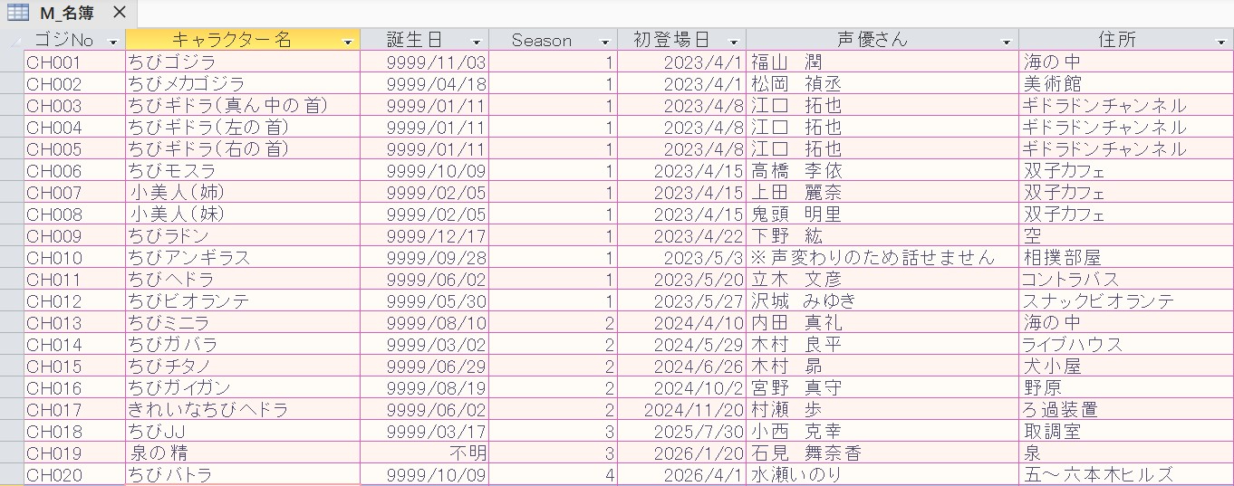 名簿テーブル.jpg