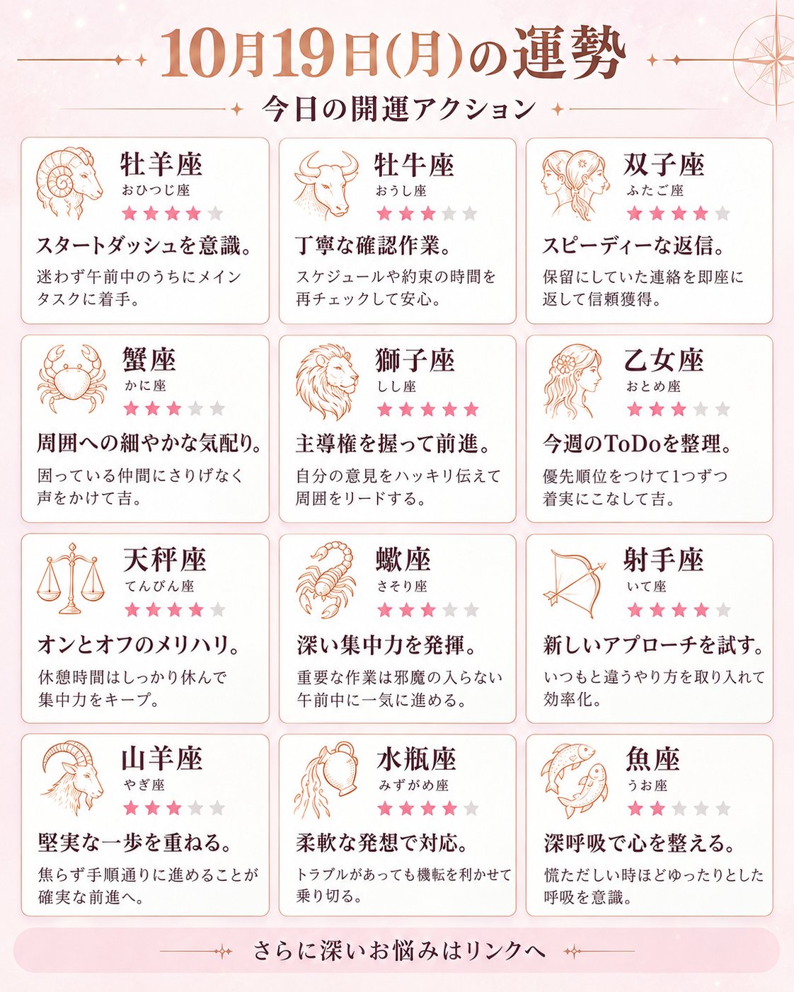 10月19日の星座運勢チャート.png