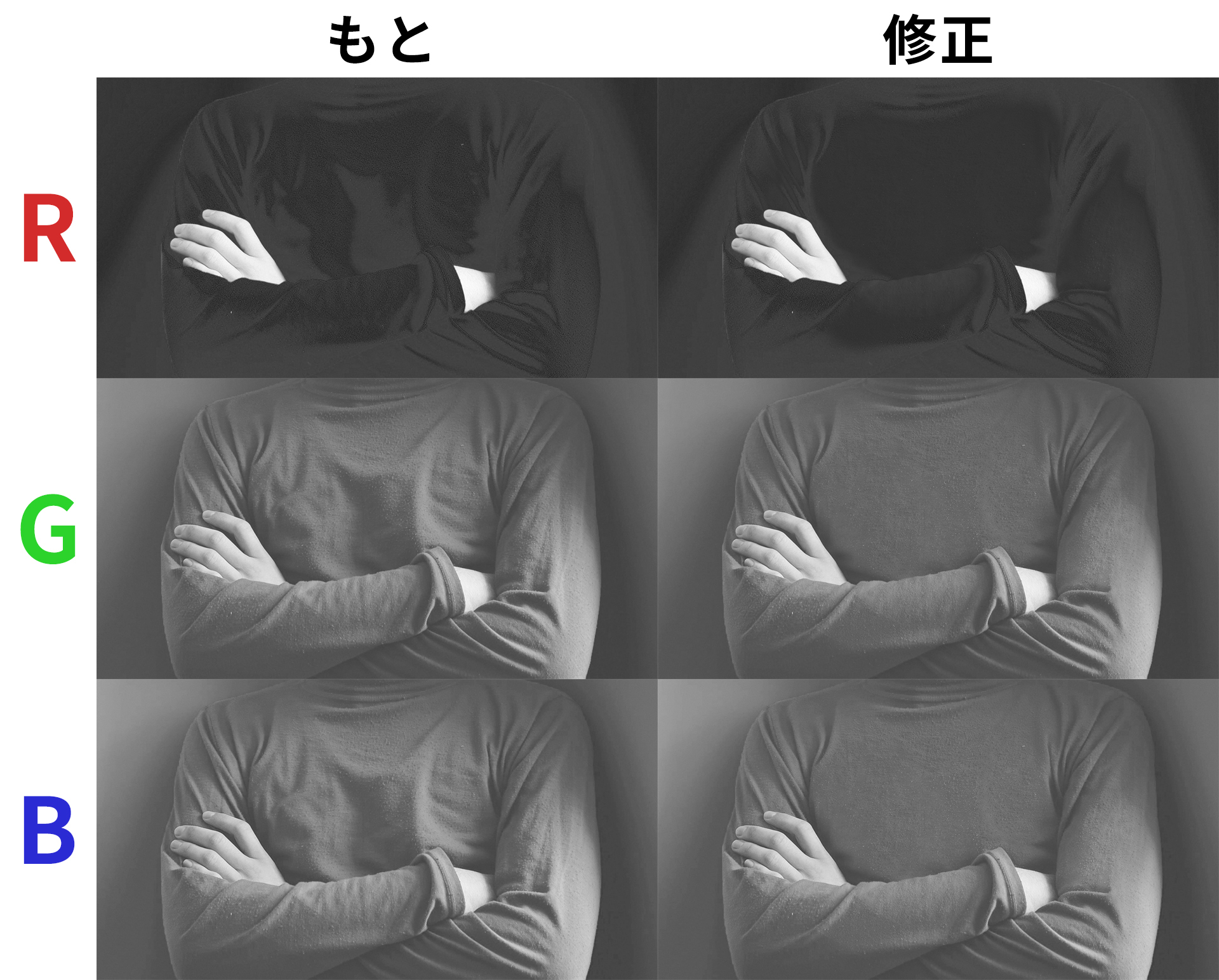 服のシワを伸ばすレタッチ|イリレタ|coconalaブログ