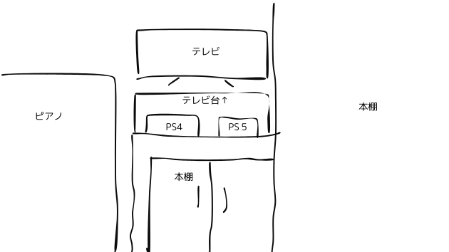 ココナラ　ブログ用　DIY.　画像　手書き.png