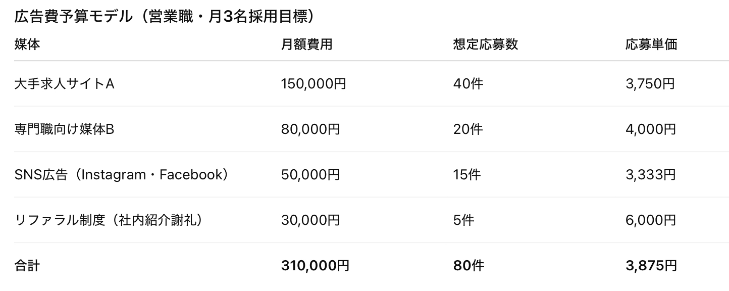 スクリーンショット 2025-08-10 12.50.18.png