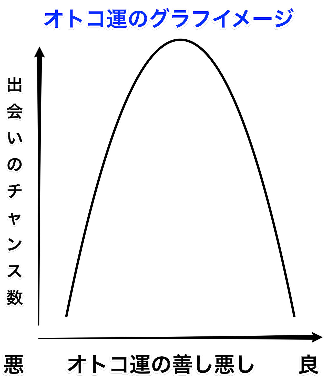 1920px-Parabola_svg.png