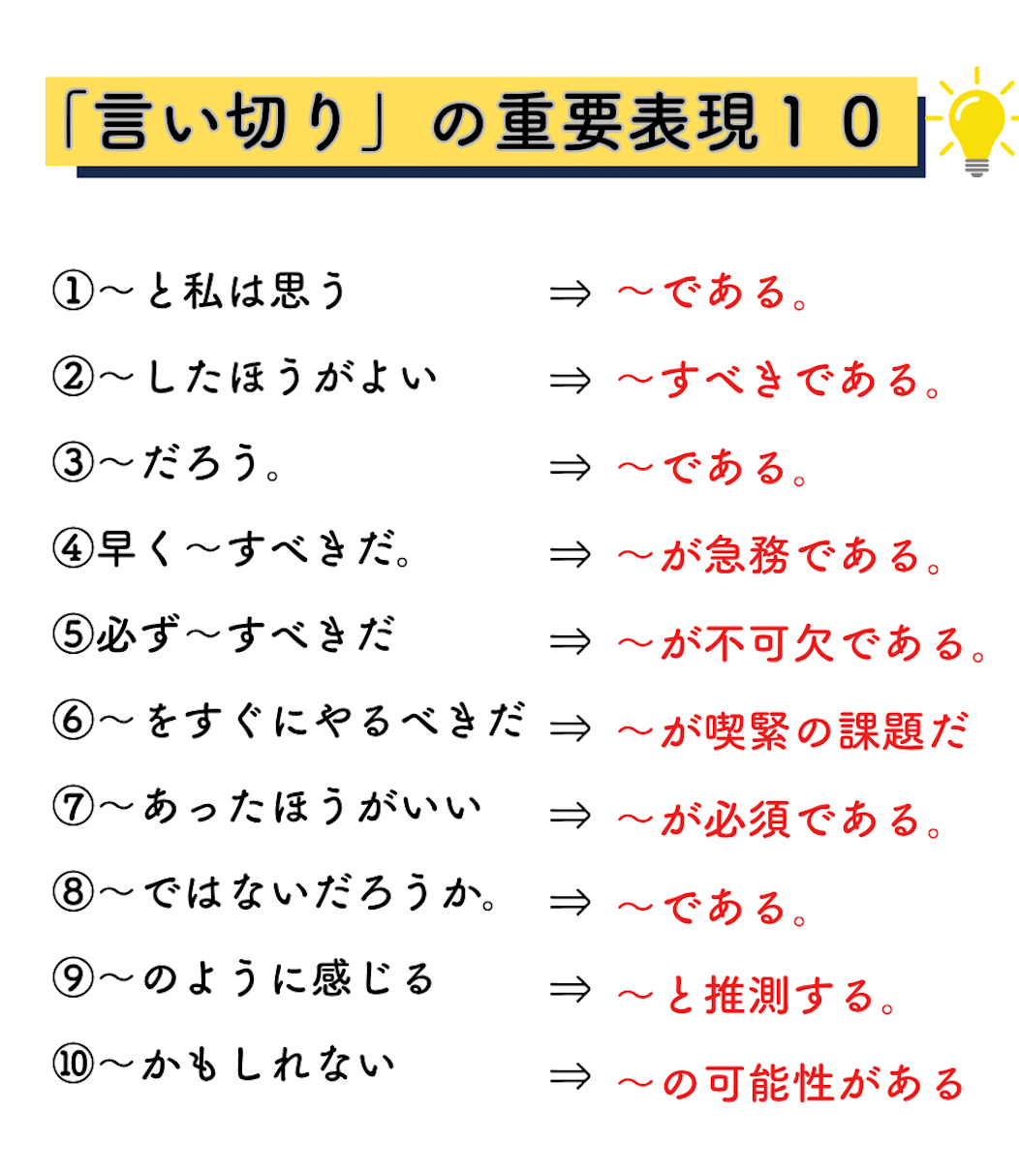 スクリーンショット 2025-07-28 11.22.29.png