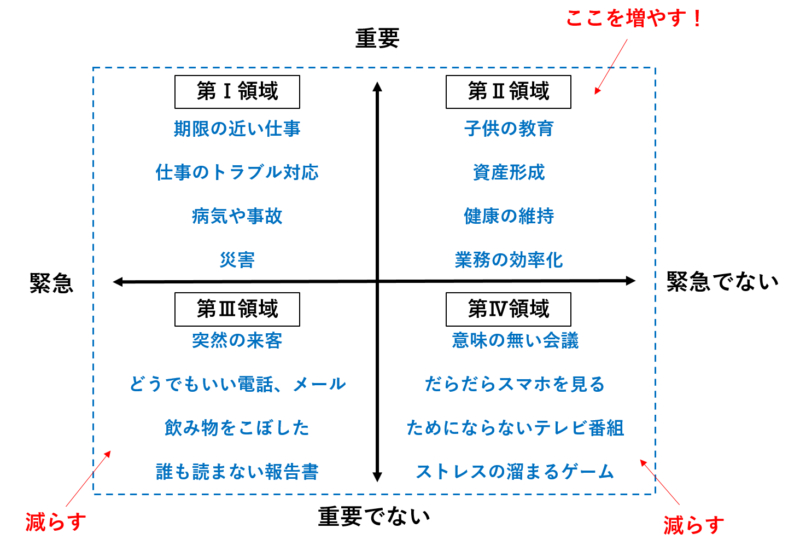 タスク.png