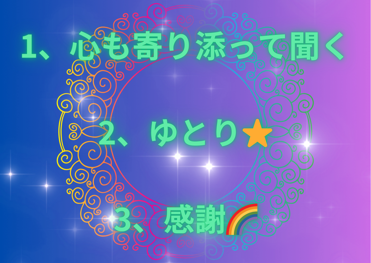 1、初心に帰る 2、気づき 3、他人も自分も許す_png.png