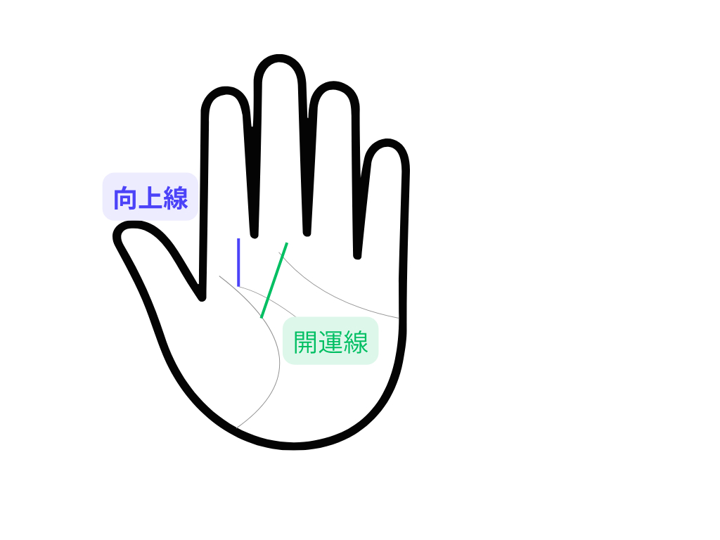 段落テキスト (グラフ).png