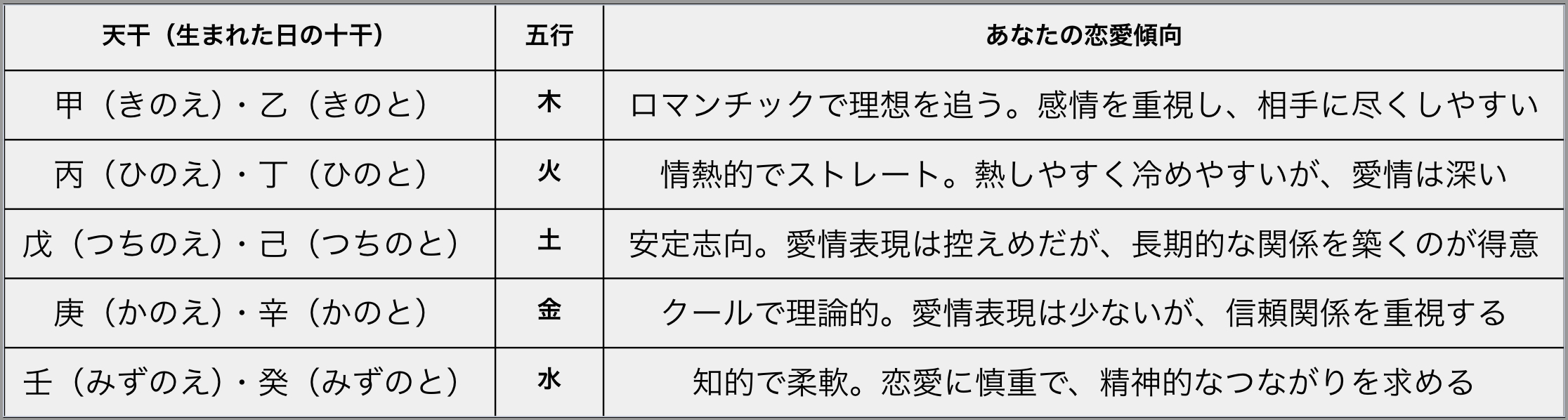 五行.png