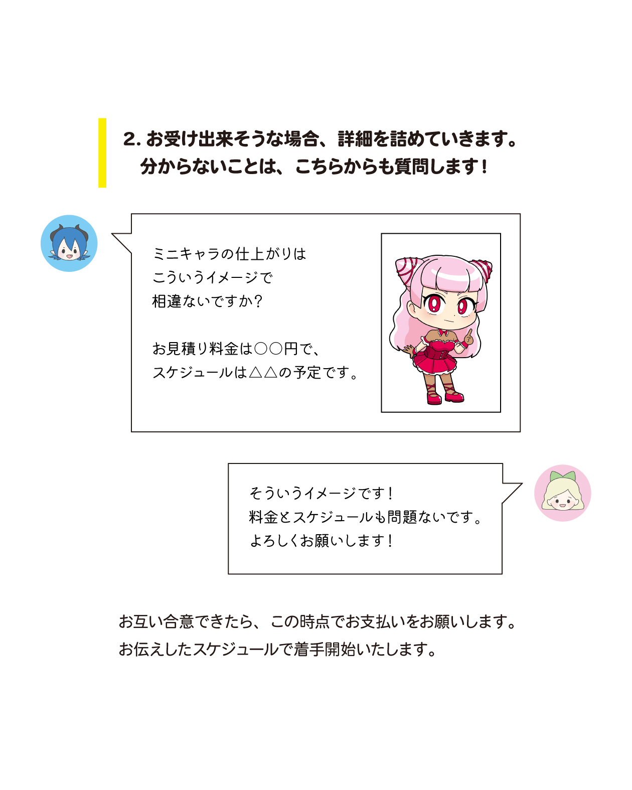 01依頼の流れ_4.jpg