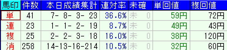 スクリーンショット 2022-04-10 20.00.33.png