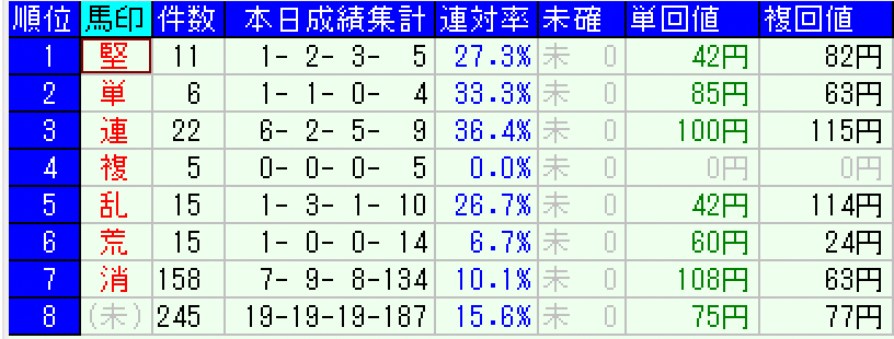 スクリーンショット 2021-11-14 20.03.52.png