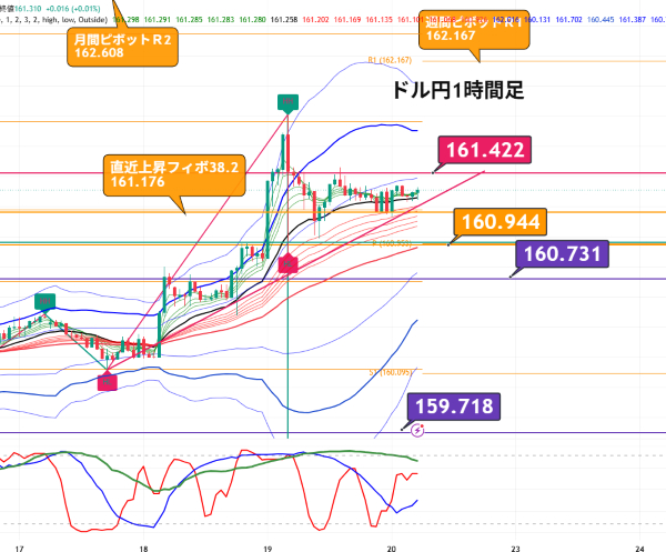 USDJPY_2026-06-21_07-37-11.png