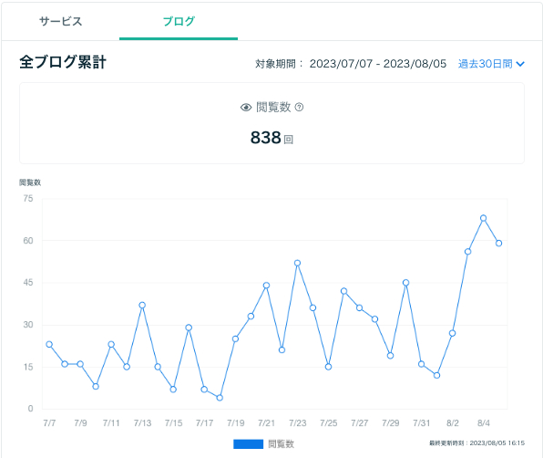 スクリーンショット 2023-08-05 18.48.23.png