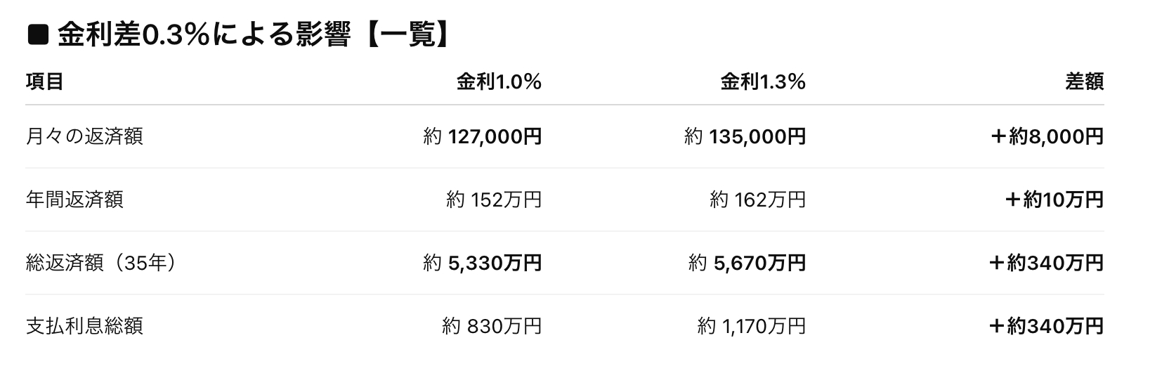 スクリーンショット 2025-12-19 9.56.11.png