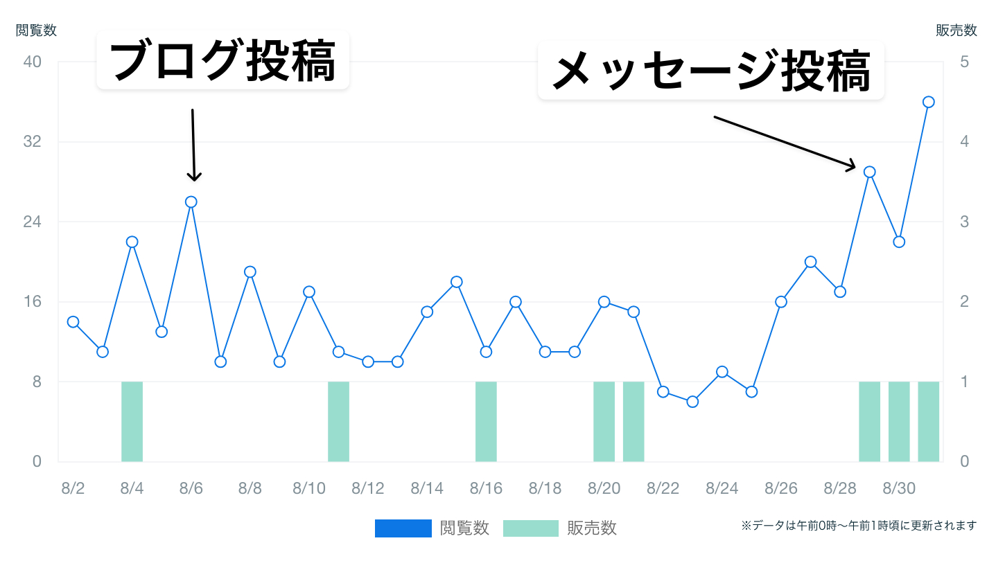CleanShot 2024-09-01 at 14.04.17@2x.png